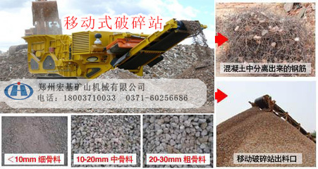 河南建筑垃圾移动破碎站规格与圆锥移动破碎站价格解析——河南宏基矿山机械混凝土机械产品概览